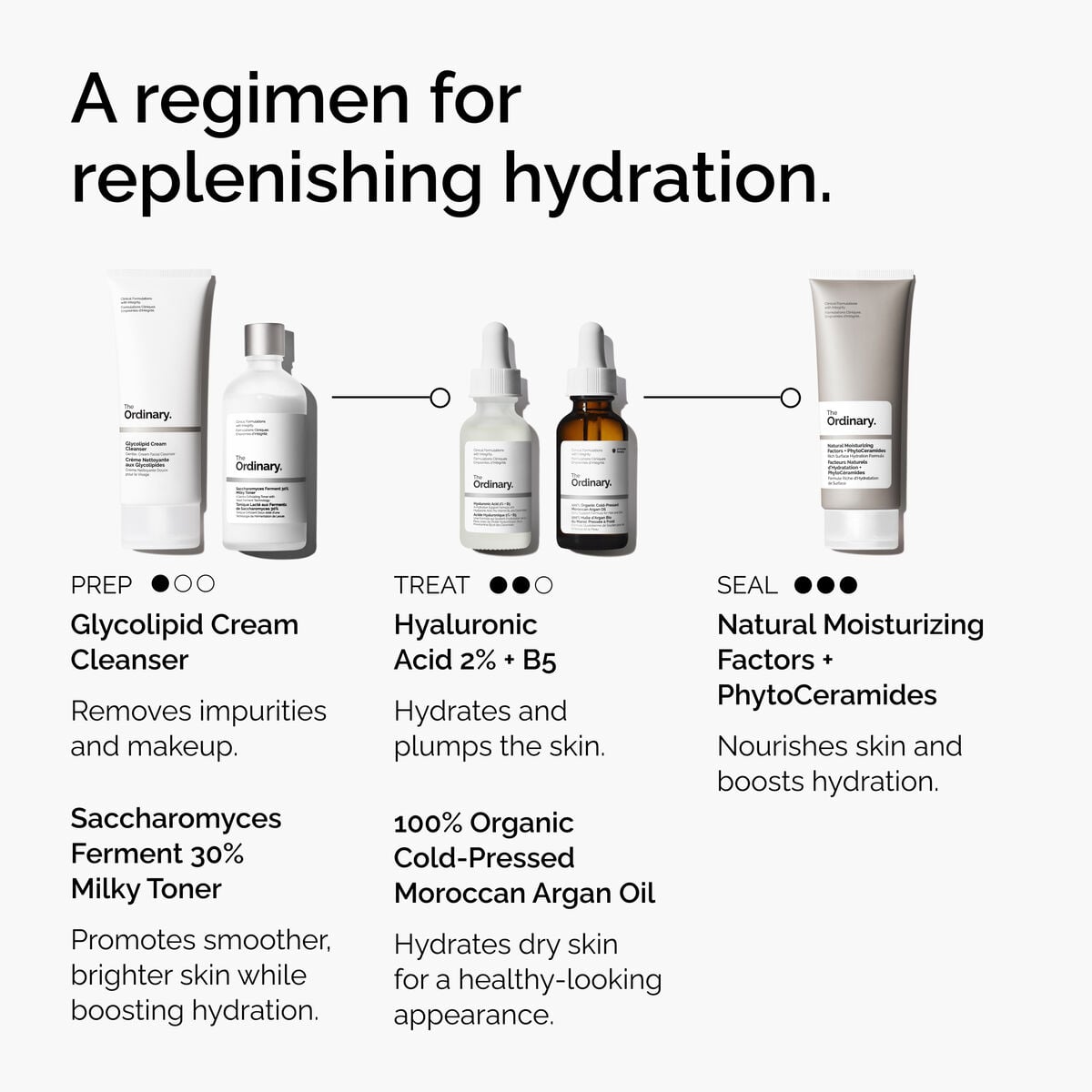 100-organic-cold-pressed-moroccan-argan-oil-x8 FY25-D41247-ORD-Web-PDP-100-Argan-Oil-1x1-EN-5.jpg