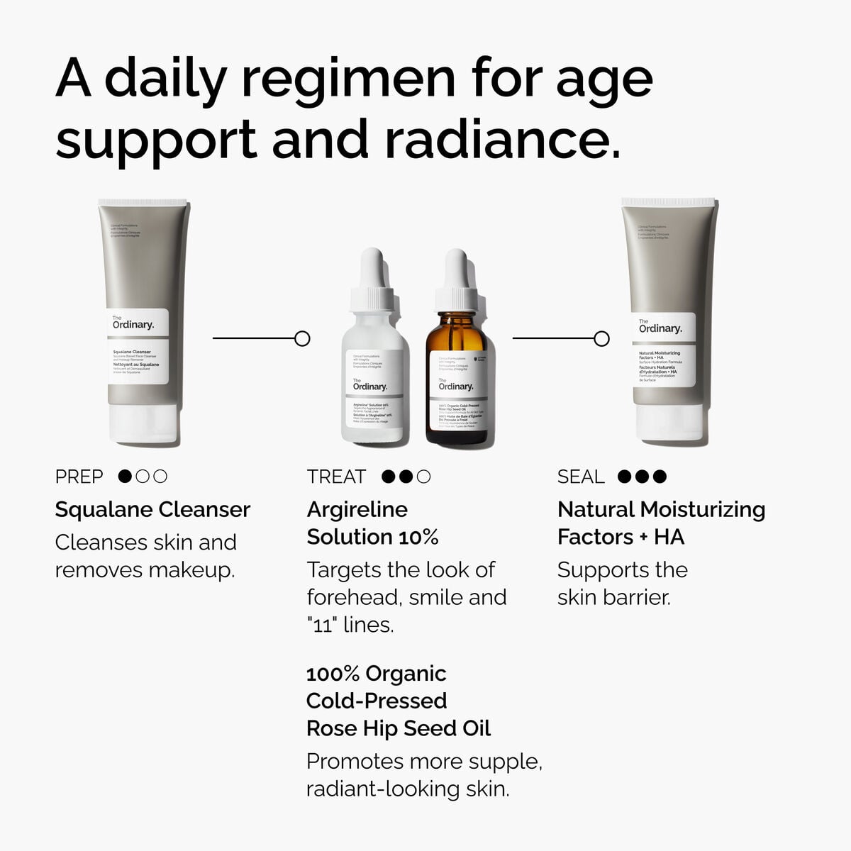 argireline-solution-10-p8 FY25-D41247-ORD-Web-Argl-10pct-1x1-EN-5.jpg