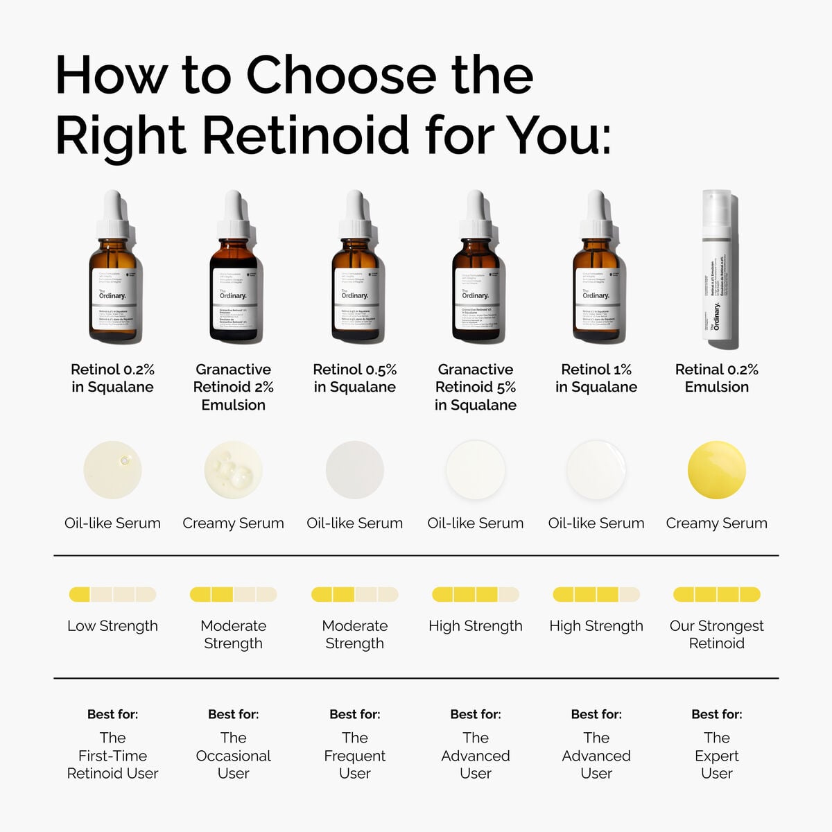 retinol-1-in-squalane-s1 FY25-D41247-ORD-Web-PDP-Rtnl-1pct-Sql-1x1-EN-5.jpg