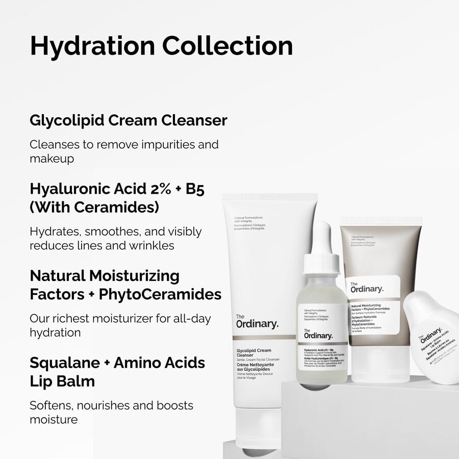 the-hydration-collection-a3 ORD-Hydration-Benefits-Graphic.jpg