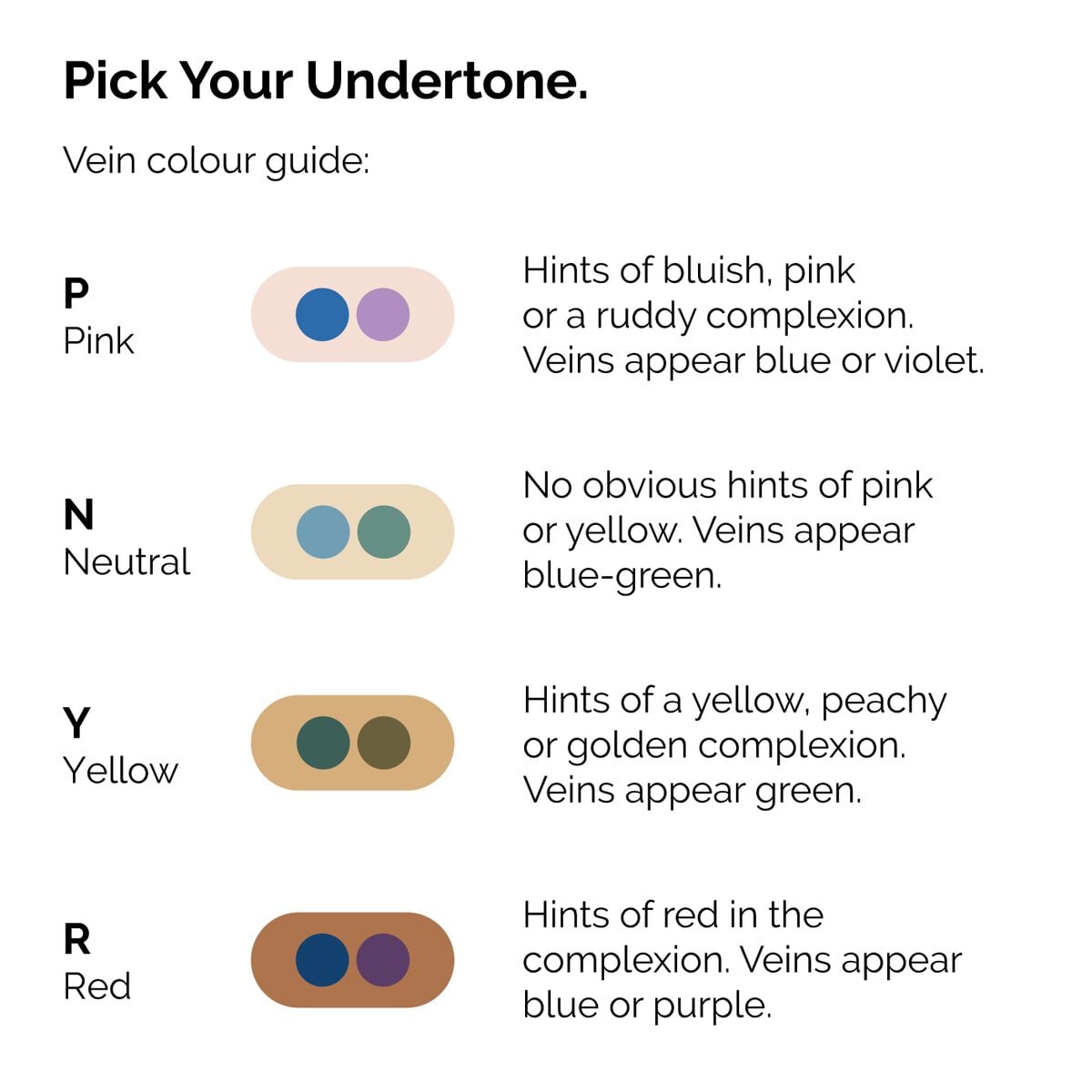 serum-foundation-q3 ORD-Web-PDP-Pick-Your-Serum-Foundation-Graphic_Frame-02.jpg