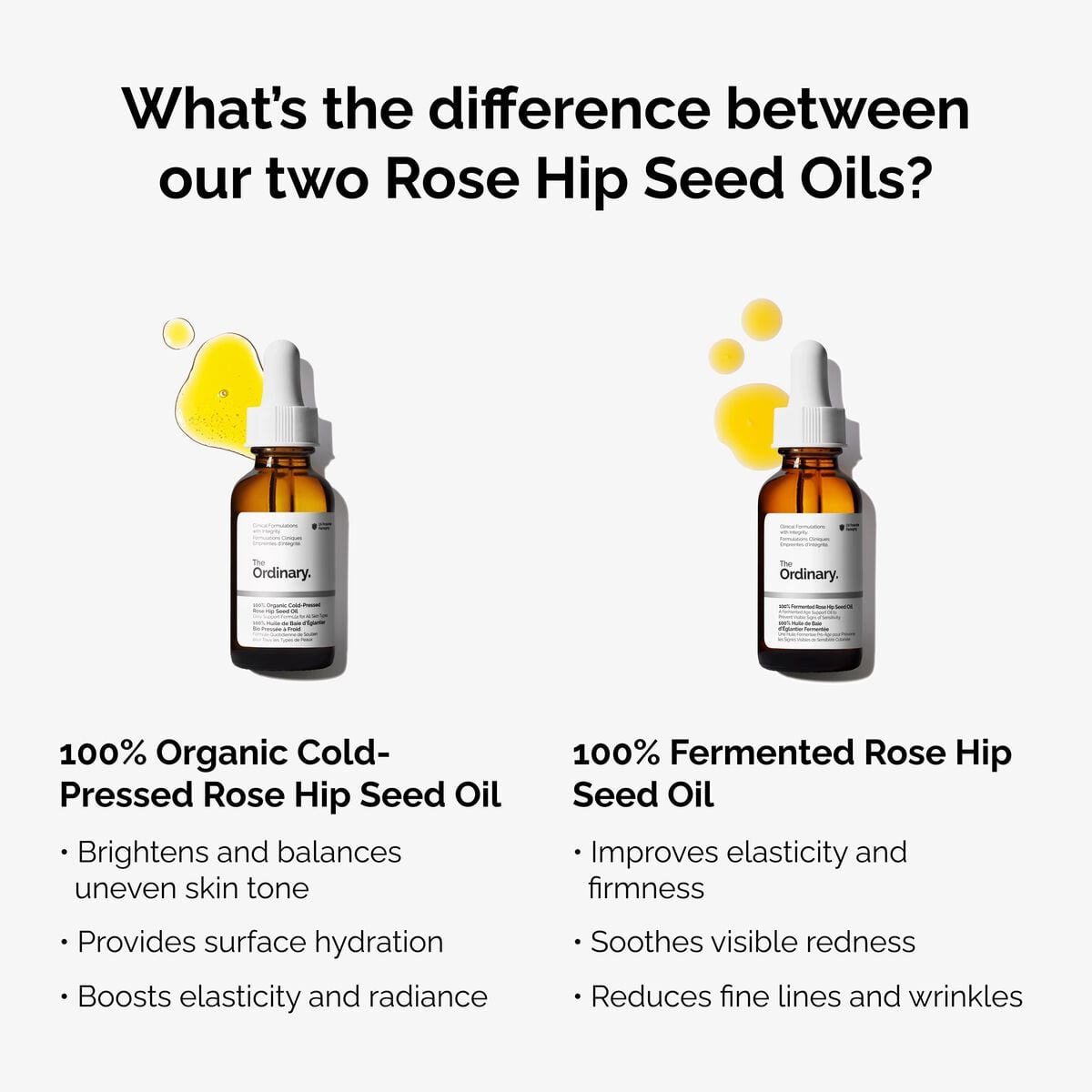100-fermented-rose-hip-seed-oil-x6 fermented-rose-hip-vs-organic-rose-hip-graphic.jpg