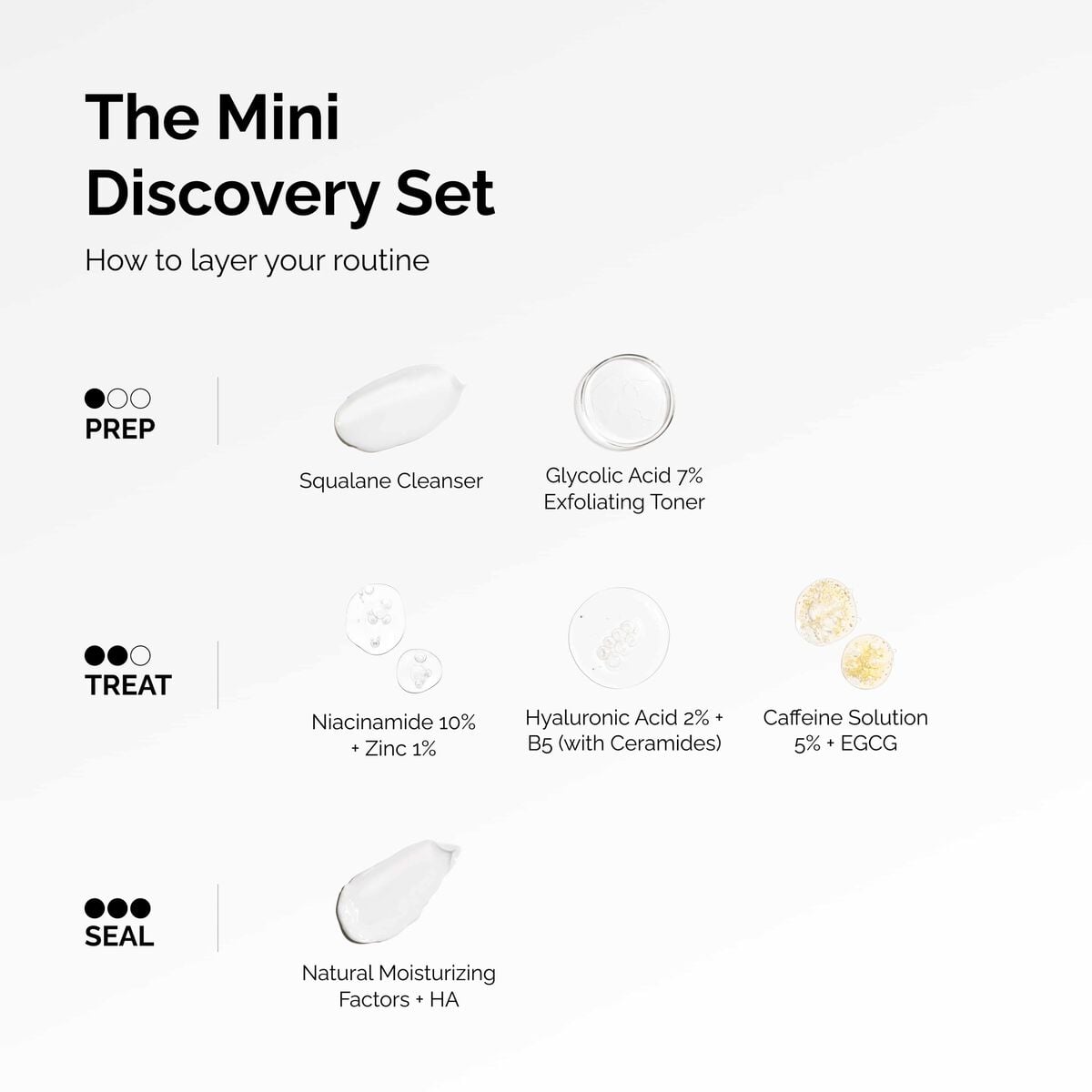 the-mini-discovery-set-h1 ord-mini-discoevery-set-layering-graphic.jpg