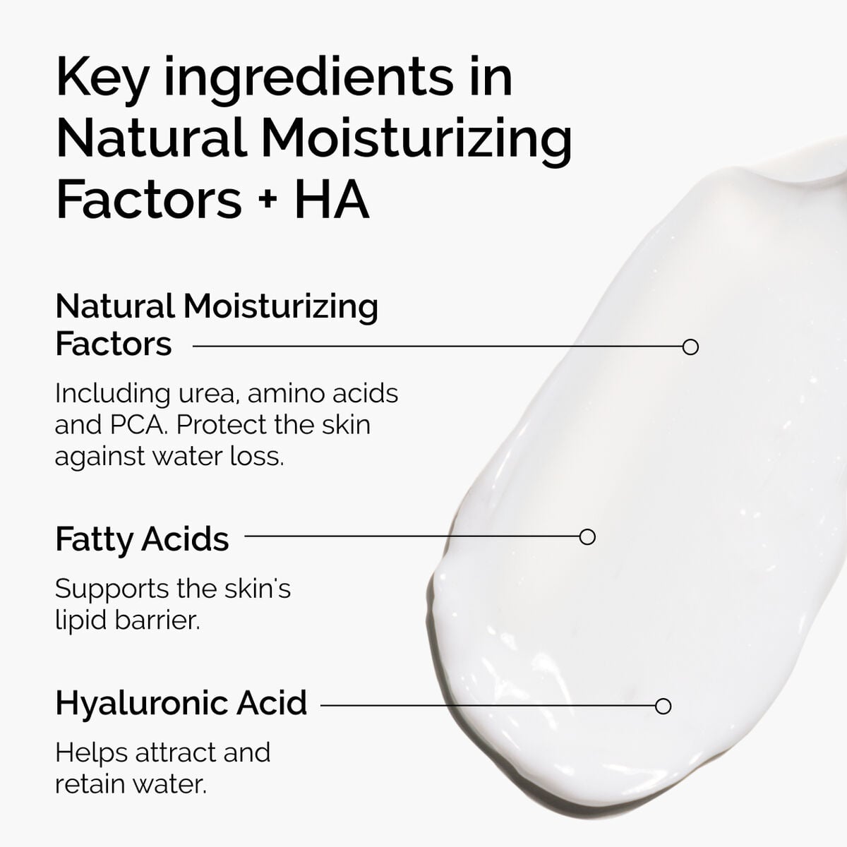 natural-moisturizing-factors-ha-g2 ord-natural-moisturizing-factors-ha-ingredients-graphic.jpg