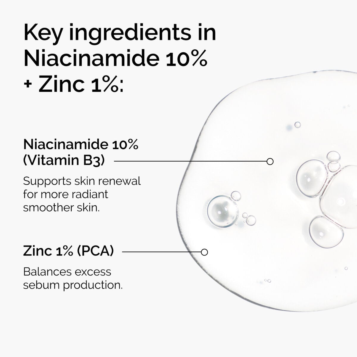 niacinamide-10-zinc-1-a9 ord-niacinamide-zinc-blemish-ingredients-graphic.jpg