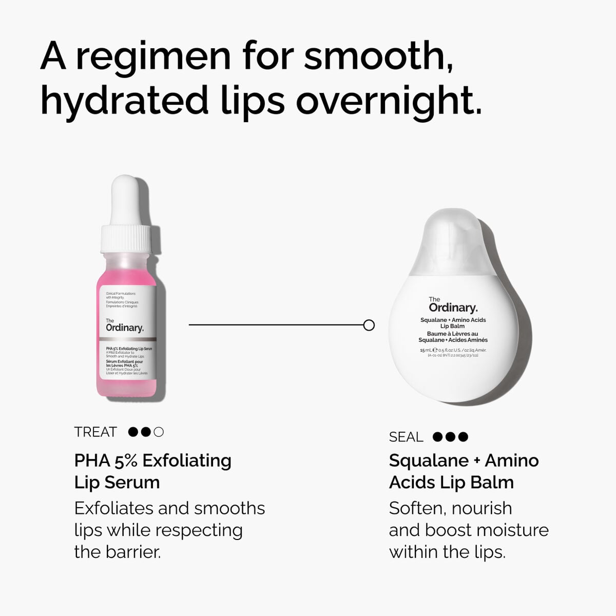 pha-5-exfoliating-lip-serum-s0 ord-pha-5pct-lip-exfoliating-serum-regimen-graphic.jpg