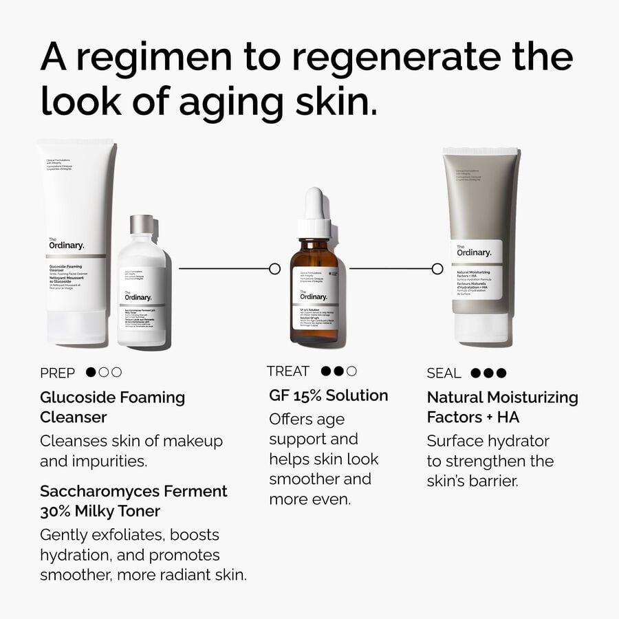 the-refine-and-regenerate-collection-h9 ord-refine-regenerate-collection-regimen-graphic.jpg